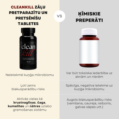 Clean Kill – parasiidivastased tabletid