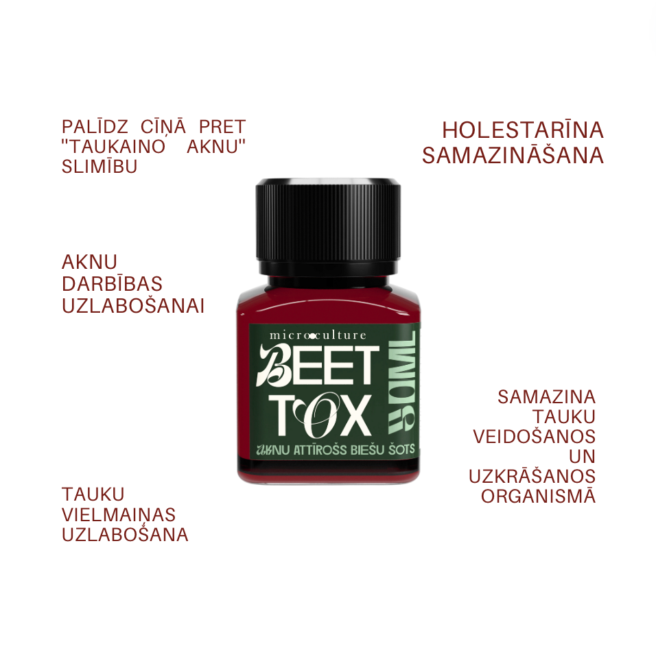 BEET-TOX fractionated beet juice shots (15 pcs)