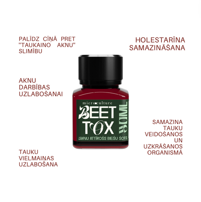 BEET-TOX fractionated beet juice shot (1 pc.) 